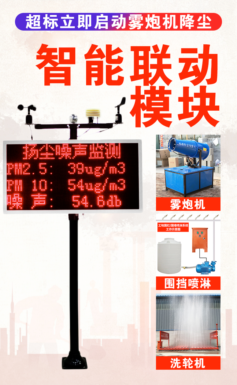 揚塵監(jiān)測儀可聯(lián)網(wǎng)、聯(lián)動